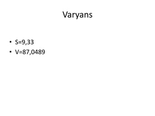 Varyans
• S=9,33
• V=87,0489

 