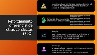 Reforzamiento
diferencial de
otras conductas
(RDO)
Consiste en otorgar el reforzador contingentemente a la
no emisión de una conducta particular durante un
periodo de tiempo especificado.
Varios tipos de reforzamiento
diferencial de otras conductas:
Reforzamiento diferencial de conductas
incompatibles. (RDI)
Reforzamiento diferencial de conductas
alternativas. (RDA)
Reforzamiento diferencial de conductas
funcionalmente equivalentes.
Reforzamiento diferencial de tasas bajas de
respuesta.
Ventajas
Reducción de conductas problema la facilidad de su
implementación y el éxito demostrado para el
tratamiento de numerosos problemas.
Desventajas
Se pueden reforzar conductas tan indeseables o mas que
la que se trata de eliminar.
Lentitud en la reducción de la conducta problema.
 