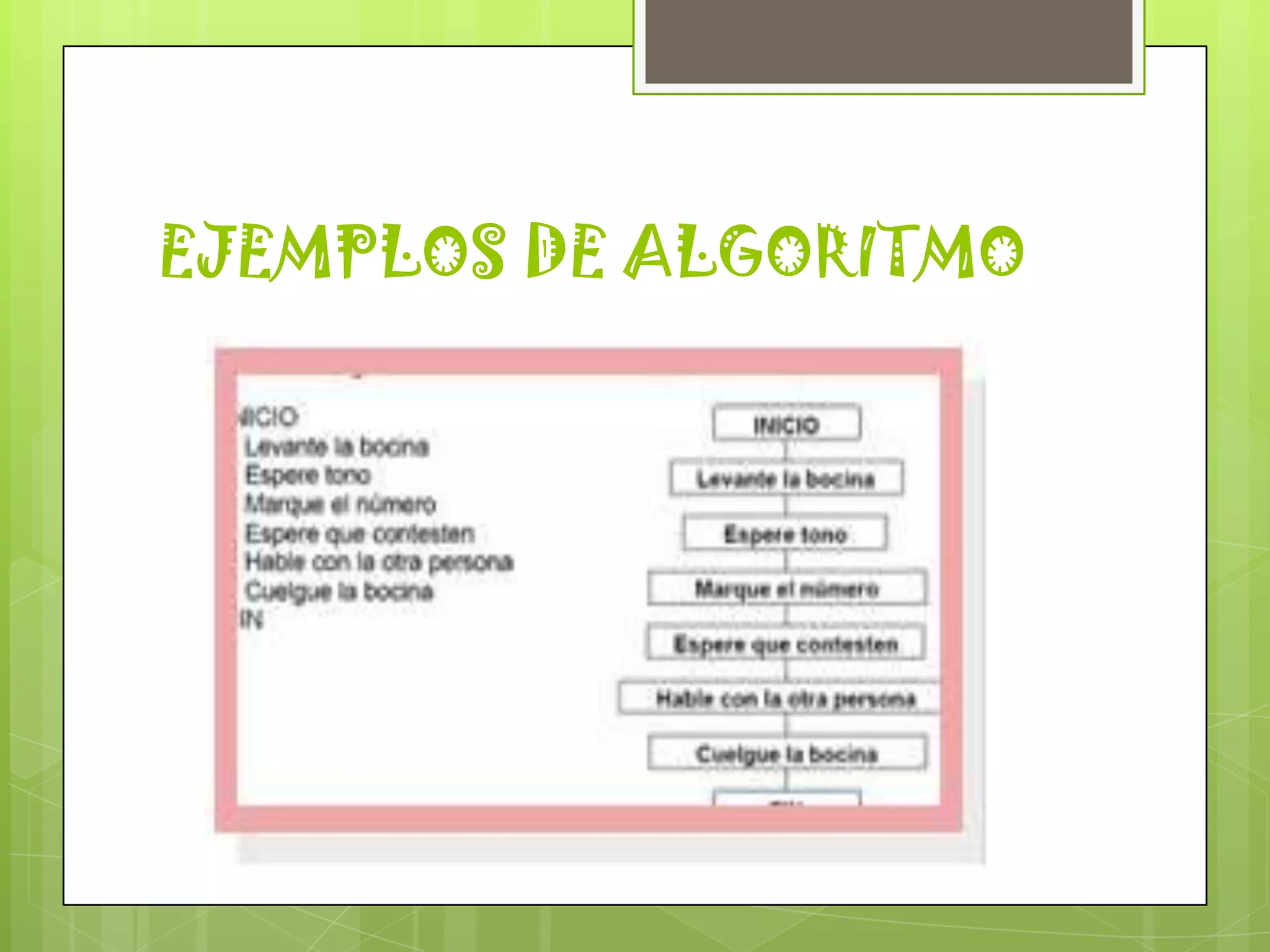 EJEMPLOS DE ALGORITMO
 