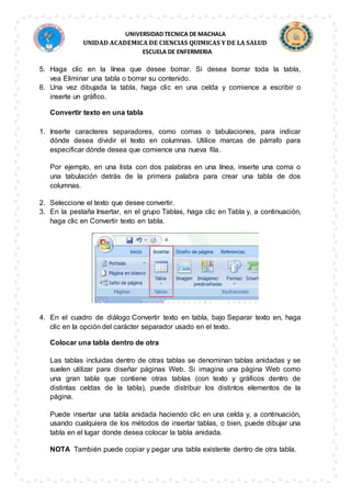 UNIVERSIDAD TECNICA DE MACHALA
UNIDAD ACADEMICA DE CIENCIAS QUIMICAS Y DE LA SALUD
ESCUELA DE ENFERMERIA
5. Haga clic en la línea que desee borrar. Si desea borrar toda la tabla,
vea Eliminar una tabla o borrar su contenido.
6. Una vez dibujada la tabla, haga clic en una celda y comience a escribir o
inserte un gráfico.
Convertir texto en una tabla
1. Inserte caracteres separadores, como comas o tabulaciones, para indicar
dónde desea dividir el texto en columnas. Utilice marcas de párrafo para
especificar dónde desea que comience una nueva fila.
Por ejemplo, en una lista con dos palabras en una línea, inserte una coma o
una tabulación detrás de la primera palabra para crear una tabla de dos
columnas.
2. Seleccione el texto que desee convertir.
3. En la pestaña Insertar, en el grupo Tablas, haga clic en Tabla y, a continuación,
haga clic en Convertir texto en tabla.
4. En el cuadro de diálogo Convertir texto en tabla, bajo Separar texto en, haga
clic en la opción del carácter separador usado en el texto.
Colocar una tabla dentro de otra
Las tablas incluidas dentro de otras tablas se denominan tablas anidadas y se
suelen utilizar para diseñar páginas Web. Si imagina una página Web como
una gran tabla que contiene otras tablas (con texto y gráficos dentro de
distintas celdas de la tabla), puede distribuir los distintos elementos de la
página.
Puede insertar una tabla anidada haciendo clic en una celda y, a continuación,
usando cualquiera de los métodos de insertar tablas, o bien, puede dibujar una
tabla en el lugar donde desea colocar la tabla anidada.
NOTA También puede copiar y pegar una tabla existente dentro de otra tabla.
 