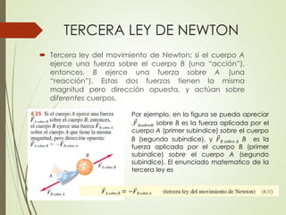 TERCERA LEY DE NEWTON
 Tercera ley del movimiento de Newton: si el cuerpo A
ejerce una fuerza sobre el cuerpo B (una “acción”),
entonces, B ejerce una fuerza sobre A (una
“reacción”). Estas dos fuerzas tienen la misma
magnitud pero dirección opuesta, y actúan sobre
diferentes cuerpos.
Por ejemplo, en la figura se pueda apreciar
, 𝐹 𝐴𝑠𝑜𝑏𝑟𝑒𝐵 sobre B es la fuerza aplicada por el
cuerpo A (primer subindice) sobre el cuerpo
B (segundo subindice), y 𝐹 𝐵 𝑠𝑜𝑏𝑟𝑒 𝐴 B es la
fuerza aplicada por el cuerpo B (primer
subindice) sobre el cuerpo A (segundo
subindice). El enunciado matematico de la
tercera ley es
 