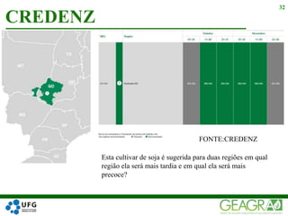 CREDENZ
32
FONTE:CREDENZ
Esta cultivar de soja é sugerida para duas regiões em qual
região ela será mais tardia e em qual ela será mais
precoce?
 