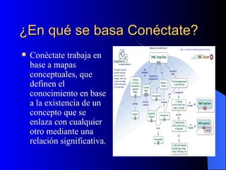 ¿En qué se basa Conéctate? Conéctate trabaja en base a mapas conceptuales, que definen el conocimiento en base a la existencia de un concepto que se enlaza con cualquier otro mediante una relación significativa. 