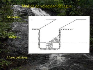Medida de velocidad del agua Molinetes Aforos Aforos químicos 