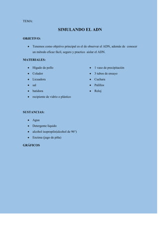 TEMA:

SIMULANDO EL ADN
OBJETIVO:
Tenemos como objetivo principal es el de observar el ADN, además de conocer
un método eficaz fácil, seguro y practico aislar el ADN.
MATERIALES:
Hígado de pollo

1 vaso de precipitación

Colador

3 tubos de ensayo

Licuadora

Cuchara

sal

Palillos

batidora

Reloj

recipiente de vidrio o plástico

SUSTANCIAS:
Agua
Detergente liquido
alcohol isopropilo(alcohol de 96°)
Enzima (jugo de piña)
GRÁFICOS

 