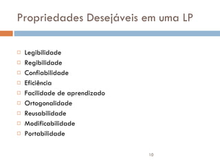 Propriedades Desejáveis em uma LP Legibilidade Regibilidade Confiabilidade Eficiência Facilidade de aprendizado Ortogonalidade Reusabilidade Modificabilidade Portabilidade 