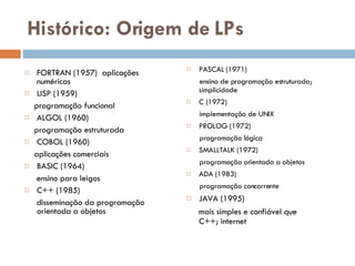 Histórico: Origem de LPs FORTRAN (1957)  aplicações numéricas LISP (1959)  programação funcional ALGOL (1960) programação estruturada COBOL (1960) aplicações comerciais BASIC (1964) ensino para leigos C++ (1985) disseminação da programação orientada a objetos PASCAL (1971) ensino de programação estruturada; simplicidade C (1972) implementação de UNIX PROLOG (1972) programação lógica SMALLTALK (1972) programação orientada a objetos ADA (1983) programação concorrente JAVA (1995) mais simples e confiável que C++; internet 