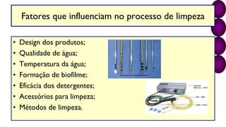 Fatores que influenciam no processo de limpeza
• Design dos produtos;
• Qualidade de água;
• Temperatura da água;
• Formação de biofilme;
• Eficácia dos detergentes;
• Acessórios para limpeza;
• Métodos de limpeza.
 