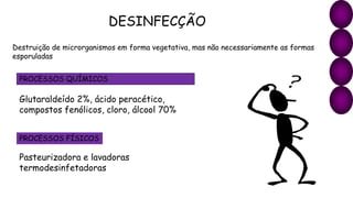 Glutaraldeído 2%, ácido peracético,
compostos fenólicos, cloro, álcool 70%
PROCESSOS FÍSICOS
DESINFECÇÃO
PROCESSOS QUÍMICOS
Pasteurizadora e lavadoras
termodesinfetadoras
Destruição de microrganismos em forma vegetativa, mas não necessariamente as formas
esporuladas
 