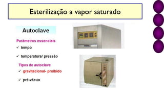 Esterilização a vapor saturado
 
