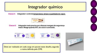 Integrador químico
Deve ser realizado em cada carga em pacote teste desafio, segundo
a rotina definida pela CME.
 