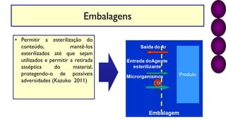 Embalagens
• Permitir a esterilização do
conteúdo, mantê-los
esterilizados até que sejam
utilizados e permitir a retirada
asséptica do material,
protegendo-o de possíveis
adversidades (Kazuko 2011)
 