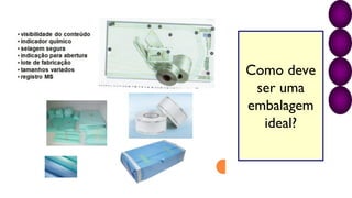 Como deve
ser uma
embalagem
ideal?
 