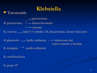 Klebsiella Taxonomía   pneumoniae K pneumoniae  rhinoscleromatis   ozaenae K oxytoca  indol (+) similar a K pneumoniae, menos frecuente K planticola  medio ambiente  infecciones del  tracto urinario y heridas K terrigena  medio ambiente K ornithinolytica K grupo 47 