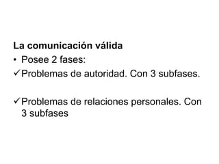 Defectos Instrumentales Grupo ciencias sociales efectos instrumentales de la permanencia al ...
