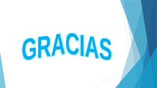 GRUPO 02 CUTTING.grupal.educacion.pptx..