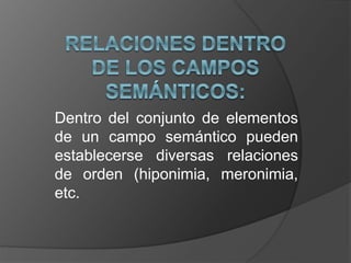 Dentro del conjunto de elementos
de un campo semántico pueden
establecerse diversas relaciones
de orden (hiponimia, meronimia,
etc.