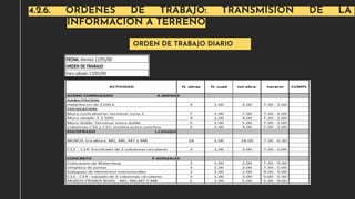 4.2.6. ORDENES DE TRABAJO: TRANSMISIÓN DE LA
INFORMACIÓN A TERRENO
ORDEN DE TRABAJO DIARIO
 