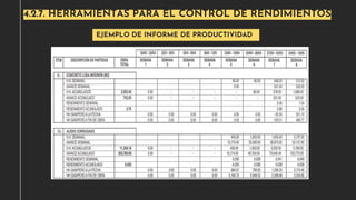 4.2.7. HERRAMIENTAS PARA EL CONTROL DE RENDIMIENTOS
EJEMPLO DE INFORME DE PRODUCTIVIDAD
 