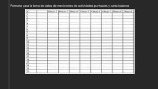 Formato para la toma de datos de mediciones de actividades puntuales y carta balance
 