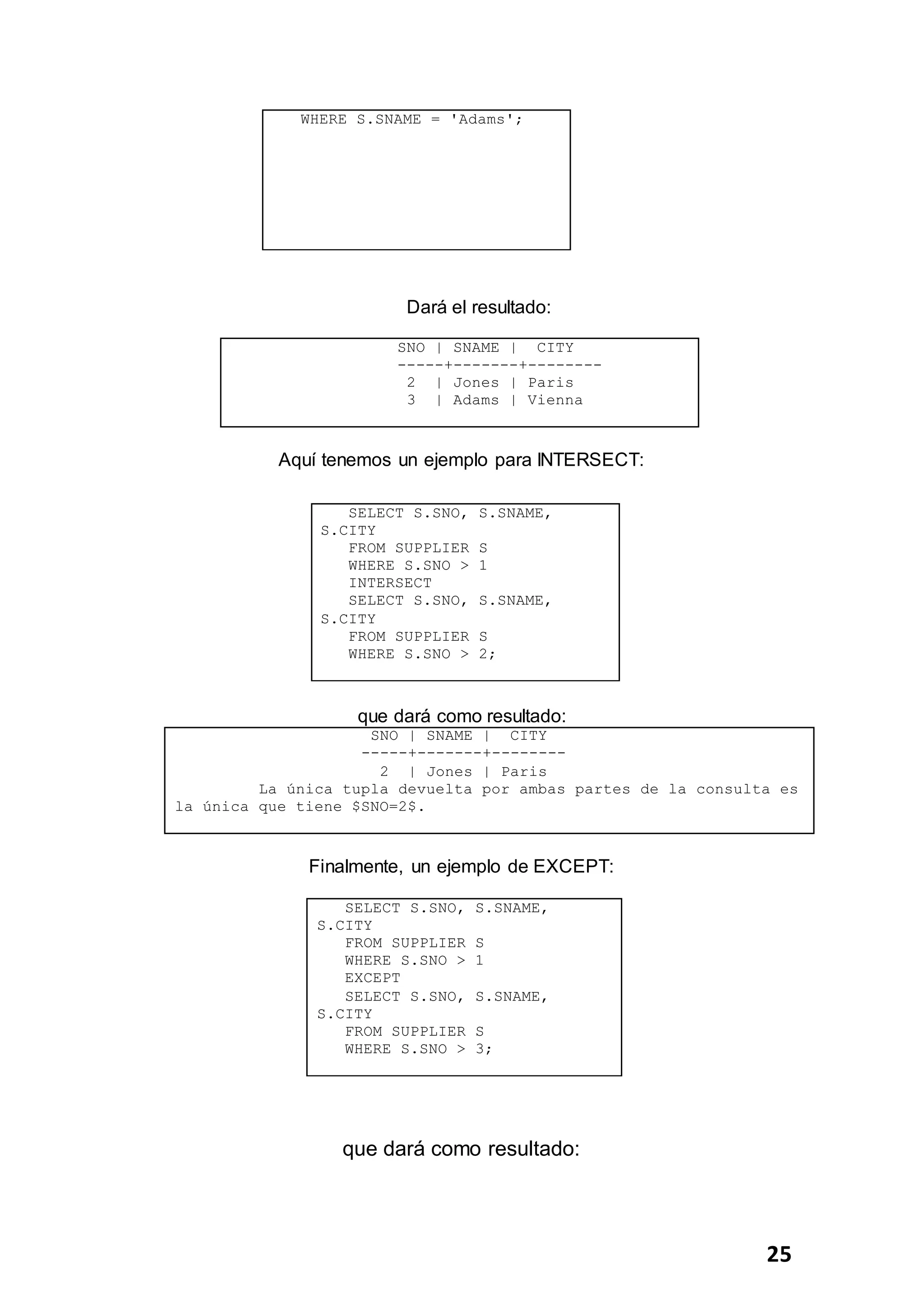 25
WHERE S.SNAME = 'Adams';
Dará el resultado:
SNO | SNAME | CITY
-----+-------+--------
2 | Jones | Paris
3 | Adams | Vienna
Aquí tenemos un ejemplo para INTERSECT:
SELECT S.SNO, S.SNAME,
S.CITY
FROM SUPPLIER S
WHERE S.SNO > 1
INTERSECT
SELECT S.SNO, S.SNAME,
S.CITY
FROM SUPPLIER S
WHERE S.SNO > 2;
que dará como resultado:
SNO | SNAME | CITY
-----+-------+--------
2 | Jones | Paris
La única tupla devuelta por ambas partes de la consulta es
la única que tiene $SNO=2$.
Finalmente, un ejemplo de EXCEPT:
SELECT S.SNO, S.SNAME,
S.CITY
FROM SUPPLIER S
WHERE S.SNO > 1
EXCEPT
SELECT S.SNO, S.SNAME,
S.CITY
FROM SUPPLIER S
WHERE S.SNO > 3;
que dará como resultado:
 
