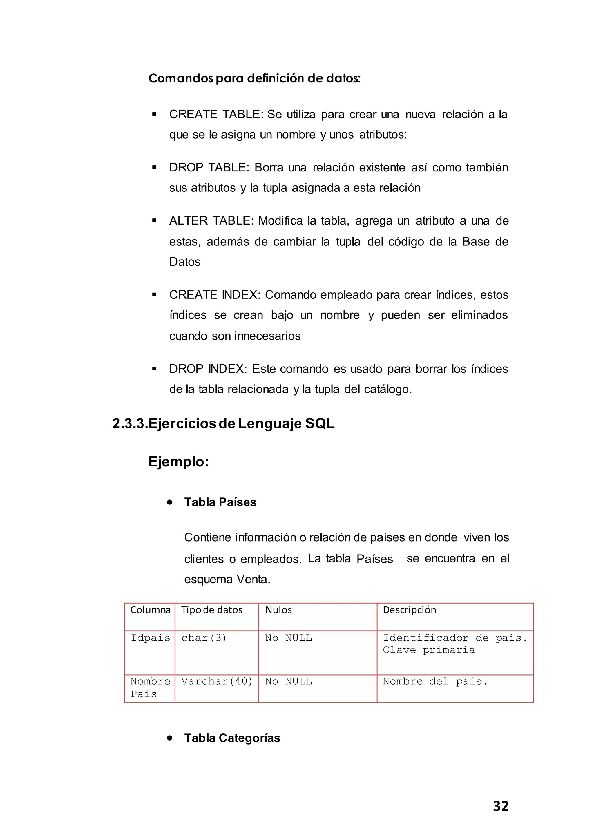 32
Comandos para definición de datos:
 CREATE TABLE: Se utiliza para crear una nueva relación a la
que se le asigna un nombre y unos atributos:
 DROP TABLE: Borra una relación existente así como también
sus atributos y la tupla asignada a esta relación
 ALTER TABLE: Modifica la tabla, agrega un atributo a una de
estas, además de cambiar la tupla del código de la Base de
Datos
 CREATE INDEX: Comando empleado para crear índices, estos
índices se crean bajo un nombre y pueden ser eliminados
cuando son innecesarios
 DROP INDEX: Este comando es usado para borrar los índices
de la tabla relacionada y la tupla del catálogo.
2.3.3.Ejerciciosde Lenguaje SQL
Ejemplo:
 Tabla Países
Contiene información o relación de países en donde viven los
clientes o empleados. La tabla Países se encuentra en el
esquema Venta.
Columna Tipode datos Nulos Descripción
Idpais char(3) No NULL Identificador de país.
Clave primaria
Nombre
Pais
Varchar(40) No NULL Nombre del país.
 Tabla Categorías
 
