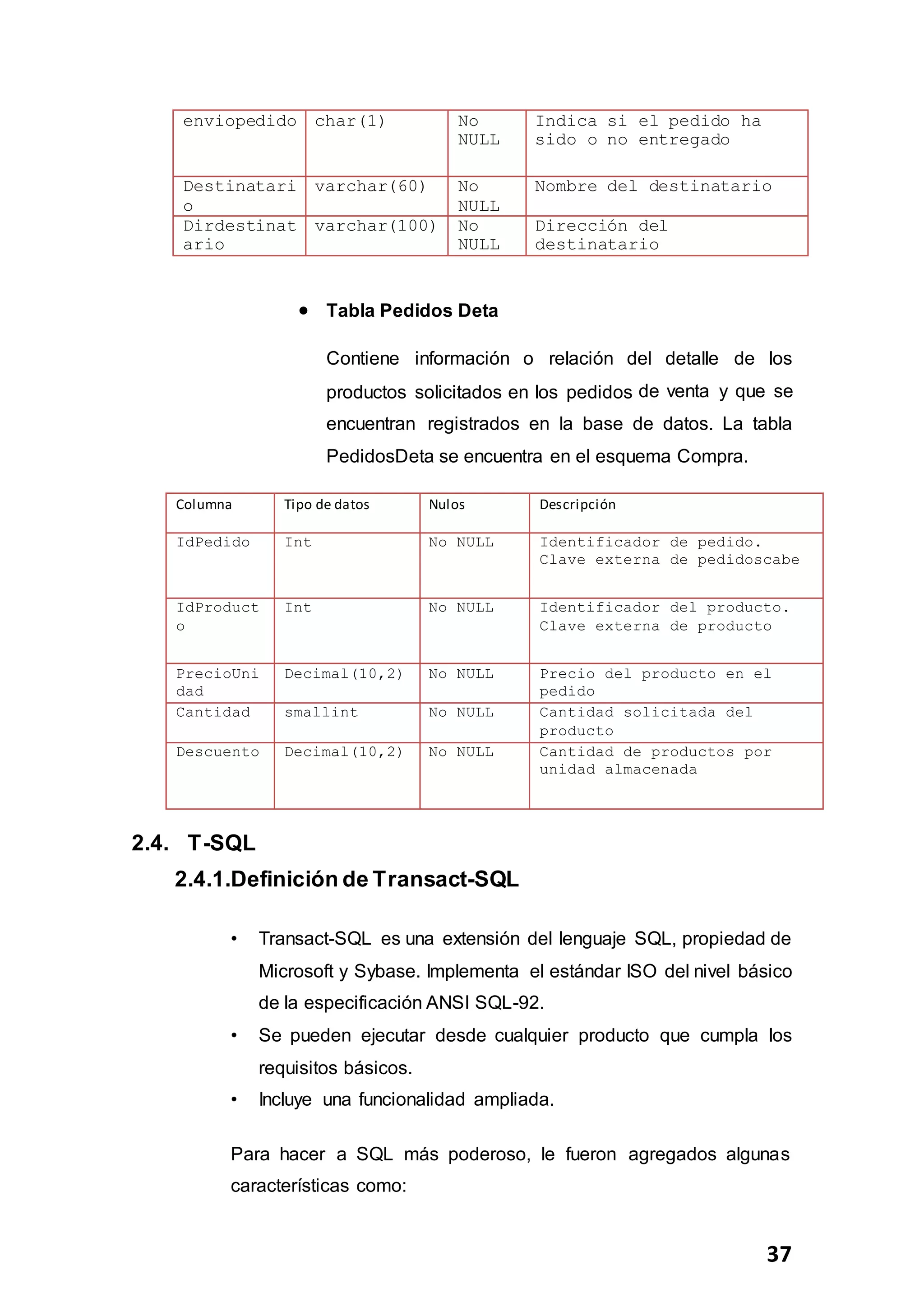 37
enviopedido char(1) No
NULL
Indica si el pedido ha
sido o no entregado
Destinatari
o
varchar(60) No
NULL
Nombre del destinatario
Dirdestinat
ario
varchar(100) No
NULL
Dirección del
destinatario
 Tabla Pedidos Deta
Contiene información o relación del detalle de los
productos solicitados en los pedidos de venta y que se
encuentran registrados en la base de datos. La tabla
PedidosDeta se encuentra en el esquema Compra.
Columna Tipo de datos Nulos Descripción
IdPedido Int No NULL Identificador de pedido.
Clave externa de pedidoscabe
IdProduct
o
Int No NULL Identificador del producto.
Clave externa de producto
PrecioUni
dad
Decimal(10,2) No NULL Precio del producto en el
pedido
Cantidad smallint No NULL Cantidad solicitada del
producto
Descuento Decimal(10,2) No NULL Cantidad de productos por
unidad almacenada
2.4. T-SQL
2.4.1.Definición de Transact-SQL
• Transact-SQL es una extensión del lenguaje SQL, propiedad de
Microsoft y Sybase. Implementa el estándar ISO del nivel básico
de la especificación ANSI SQL-92.
• Se pueden ejecutar desde cualquier producto que cumpla los
requisitos básicos.
• Incluye una funcionalidad ampliada.
Para hacer a SQL más poderoso, le fueron agregados algunas
características como:
 