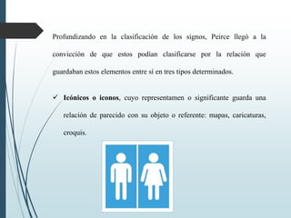 Profundizando en la clasificación de los signos, Peirce llegó a la
convicción de que estos podían clasificarse por la relación que
guardaban estos elementos entre sí en tres tipos determinados.
 Icónicos o iconos, cuyo representamen o significante guarda una
relación de parecido con su objeto o referente: mapas, caricaturas,
croquis.
 