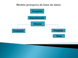 Grupo1