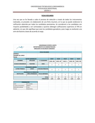 UNIVERSIDAD TECNOLOGICA INDOAMERICA
                                          PSICOLOGÍA INDUSTRIAL
                                                 GRUPO 1

                                                    FICHA RESUMEN

Una vez que se ha llevado a cabo el proceso de selección a través de todos los instrumentos
realizados, se procede a la elaboración de una ficha resumen, en la que se puede evidenciar la
calificación obtenida por todos los candidatos postulantes, Se considerará a los candidatos con
mayores posibilidades a ser contratados a quienes obtengan calificaciones superiores al 75% en
adelante, sin que ello signifique que sean los candidatos ganadores, pues luego se analizarán una
serie de factores claves de acuerdo al cargo.




                                                 UNIVERSIDAD ESPIRITU SANTO
                                        DEPARTAMENTO DE ADMINISTRACION
                                         DIRECCION DE RECURSOS HUMANOS

                                                 FICHA RESUMEN
EMPRESA
NOMBRE DEL CARGO
FECHA
                        DATOS GENERALES                           CALIF.      CALIF.    CALIF.      CALIF.     CALIF.
         NOMBRES              APELLIDOS         C. CIUDADANIA
                                                                 CAND. MB. CAND. MC    CAND. IL.   CAND. MS. CAND. DM.

 CIUDAD DE RESIDENCIA         TELEFONO              EDAD
                                                                    1           2         3           1          1

                        ANAMNESIS LABORAL
   ULTIMO TRABAJO             CARGO       FUNCION PRINCIPAL
                                                                    2           1         1           1          1

                     ANAMNESIS DE FORMACION
       INSTITUCION       AÑOS APROBADOS TITULO OBTENIDO
                                                                    1           1         1           1          1

                                                        TOTAL        4           4         5           3          3
                                                    PORCENTAJE     0,44        0,44      0,56        0,33       0,33

                PONDERACION
EDAD                     24 A 30 AÑOS
C IUDAD DE RESIDENCIA    AMBATO
EXPERIENCIA MINIMA       2 Años
TITULO                   TERCER NIVEL
 