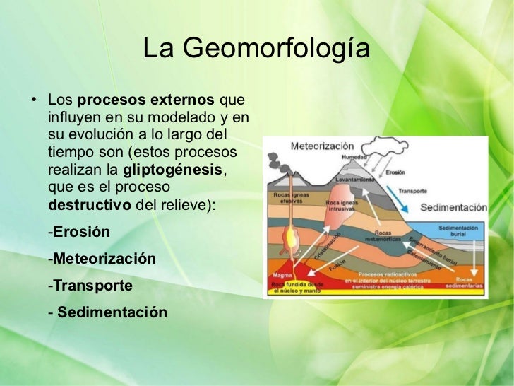 Grupo 1 factores que condicionan el modelado del relieve