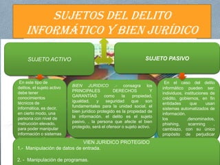 SUJETOS DEL DELITO
    INFORMÁTICO Y BIEN JURÍDICO

     SUJETO ACTIVO                                                 SUJETO PASIVO



 En este tipo de                                                           En el caso del delito
delitos, el sujeto activo   BIEN JURIDICO .- consagra los
                                                                          informático pueden ser:
debe tener                  PRINCIPALES           DERECHOS            Y
                                                                          individuos, instituciones de
conocimientos               GARANTÍAS         como     la    propiedad,
                                                                          crédito, gobiernos, en fin
técnicos de                 igualdad,     y    seguridad    que     son
                                                                          entidades       que     usan
informática, es decir,      fundamentales para la unidad social, el
                                                                          sistemas automatizados de
en cierto modo, una         bien jurídico protegido es la propiedad de
                                                                          información.
persona con nivel de        la información. el delito es el sujeto
                                                                          los           ,denominados,
instrucción elevado,        pasivo, . la persona que afecte el bien
                                                                          phishing,      scanning    ,
para poder manipular        protegido, será el ofensor o sujeto activo.
                                                                          cambiazo, con su único
información o sistemas                                                    propósito de perjudicar
de computacióna                                                           personas
                             VIEN JURIDICO PROTEGIDO
1.- Manipulación de datos de entrada.

2. - Manipulación de programas.
 