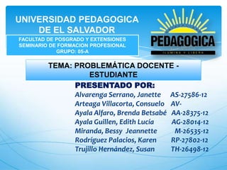 UNIVERSIDAD PEDAGOGICA
    DE EL SALVADOR
FACULTAD DE POSGRADO Y EXTENSIONES
SEMINARIO DE FORMACION PROFESIONAL
            GRUPO: 05-A

         TEMA: PROBLEMÁTICA DOCENTE -
                    ESTUDIANTE
               PRESENTADO POR:
               Alvarenga Serrano, Janette AS-27586-12
               Arteaga Villacorta, Consuelo AV-
               Ayala Alfaro, Brenda Betsabé AA-28375-12
               Ayala Guillen, Edith Lucía   AG-28014-12
               Miranda, Bessy Jeannette      M-26535-12
               Rodríguez Palacios, Karen    RP-27802-12
               Trujillo Hernández, Susan    TH-26498-12
 