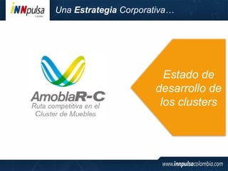 Una Estrategia Corporativa…

Estado de
desarrollo de
los clusters

 