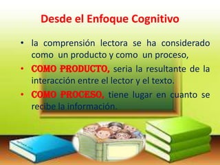 Desde el Enfoque Cognitivo
• la comprensión lectora se ha considerado
como un producto y como un proceso,
• Como producto, seria la resultante de la
interacción entre el lector y el texto.
• Como proceso, tiene lugar en cuanto se
recibe la información.

 