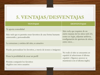 5. VENTAJAS/DESVENTAJAS
VENTAJAS DESVENTAJAS
Te aporta comodidad
Sitio web, que requiere de un
cierto manejo de los sitios web 2.0,
como es: login, adjuntar archivos,
configuración de apertura de sitios,
entre otros…
Sitio web que te permite crear favoritos de una forma bastante
entretenida y personalizable
La estructura y estética del sitio, es atractivo
Puedes personalizar los favoritos, a través de iconos e imágenes
No todo el sitio se encuentra en
español al seleccionar el idioma
español. (Algunos accesos se
mantienen con el idioma inglés)
Posee la posibilidad de crear un perfil
Permite compartir los favoritos
elegidos con otros usuarios
 