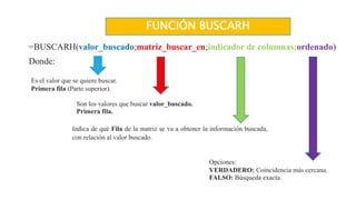 =BUSCARH(valor_buscado;matriz_buscar_en;indicador de columnas;ordenado)
Donde:
Es el valor que se quiere buscar.
Primera fila (Parte superior).
Son los valores que buscar valor_buscado.
Primera fila.
Indica de qué Fila de la matriz se va a obtener la información buscada,
con relación al valor buscado.
Opciones:
VERDADERO: Coincidencia más cercana.
FALSO: Búsqueda exacta.
FUNCIÓN BUSCARH
 