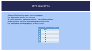 OBSERVACIONES
Si la cantidad de números en el conjunto es par
Los argumentos pueden ser números
Se tienen en cuenta los valores lógicos y las representaciones
Si el argumento matricial o de referencia contiene texto
Los argumentos que sean valores de error o texto
A B
1 Datos
2 1
3 2
4 3
5 4
6 5
7 6
 