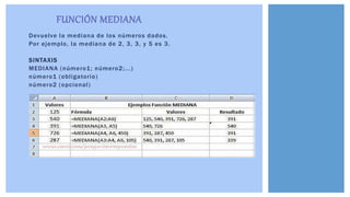 Devuelve la mediana de los números dados.
Por ejemplo, la mediana de 2, 3, 3, y 5 es 3.
SINTAXIS
MEDIANA (número1; número2;...)
número1 (obligatorio)
número2 (opcional)
FUNCIÓN MEDIANA
 