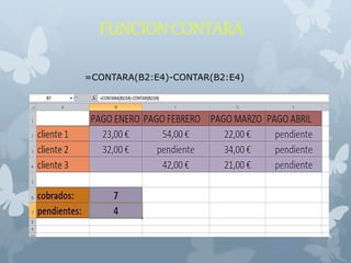 FUNCION CONTARA
=CONTARA(B2:E4)-CONTAR(B2:E4)
 