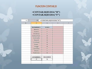 FUNCIONCONTAR.SI
=CONTAR.SI(D3:D14;"H")
=CONTAR.SI(D3:D14;"F")
 