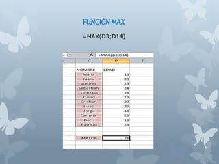 FUNCIÒNMAX
=MAX(D3;D14)
 