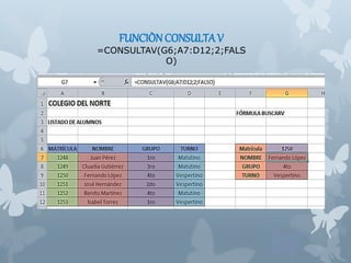 FUNCIÒNCONSULTAV
=CONSULTAV(G6;A7:D12;2;FALS
O)
 