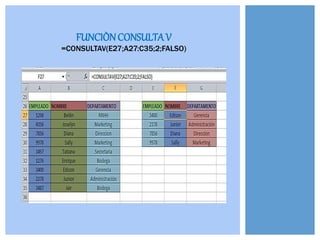 FUNCIÒNCONSULTAV
=CONSULTAV(E27;A27:C35;2;FALSO)
 