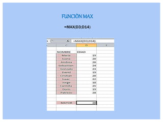 FUNCIÒNMAX
=MAX(D3;D14)
 