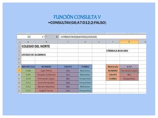 FUNCIÒNCONSULTAV
=CONSULTAV(G6;A7:D12;2;FALSO)
 