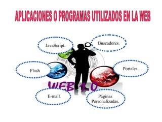 JavaScript.
Portales.
Buscadores.
Páginas
Personalizadas.
E-mail.
Flash
 