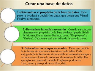 Crear una base de datos
1.-Determinar el propósito de la base de datos Este
paso le ayudará a decidir los datos que desea que Visual
FoxPro almacene.
2.-Determinar las tablas necesarias Cuando ya conozca
claramente el propósito de la base de datos, puede dividir
la información en temas distintos, como "Employees" u
"Orders". Cada tema será una tabla de la base de datos.
3.-Determinar los campos necesarios Tiene que decidir
la información que desea incluir en cada tabla. Cada
categoría de información de una tabla se denomina campo y
se muestra en forma de columna al examinar la tabla. Por
ejemplo, un campo de la tabla Employee podría ser
Last_name y otro podría ser Hire_date.
 