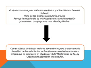 El ajuste curricular para la Educación Básica y el Bachillerato General
Unificado
Parte de los diseños curriculares previos
Recoge la experiencia de los docentes en su implementación
presentando una propuesta mas abierta y flexible
Con el objetivo de brindar mejores herramientas para la atención a la
diversidad de los estudiantes en los diferentes contextos educativos
mismo que se promueve en el articulo 10 del Reglamento de la Ley
Orgánica de Educación Intercultural .
 