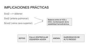 Hemodinamia ScvO2 vs SvO2 | PPTX
